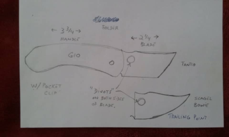 Shieldon Hoplon: A Compact and Versatile EDC Knife, Shieldon