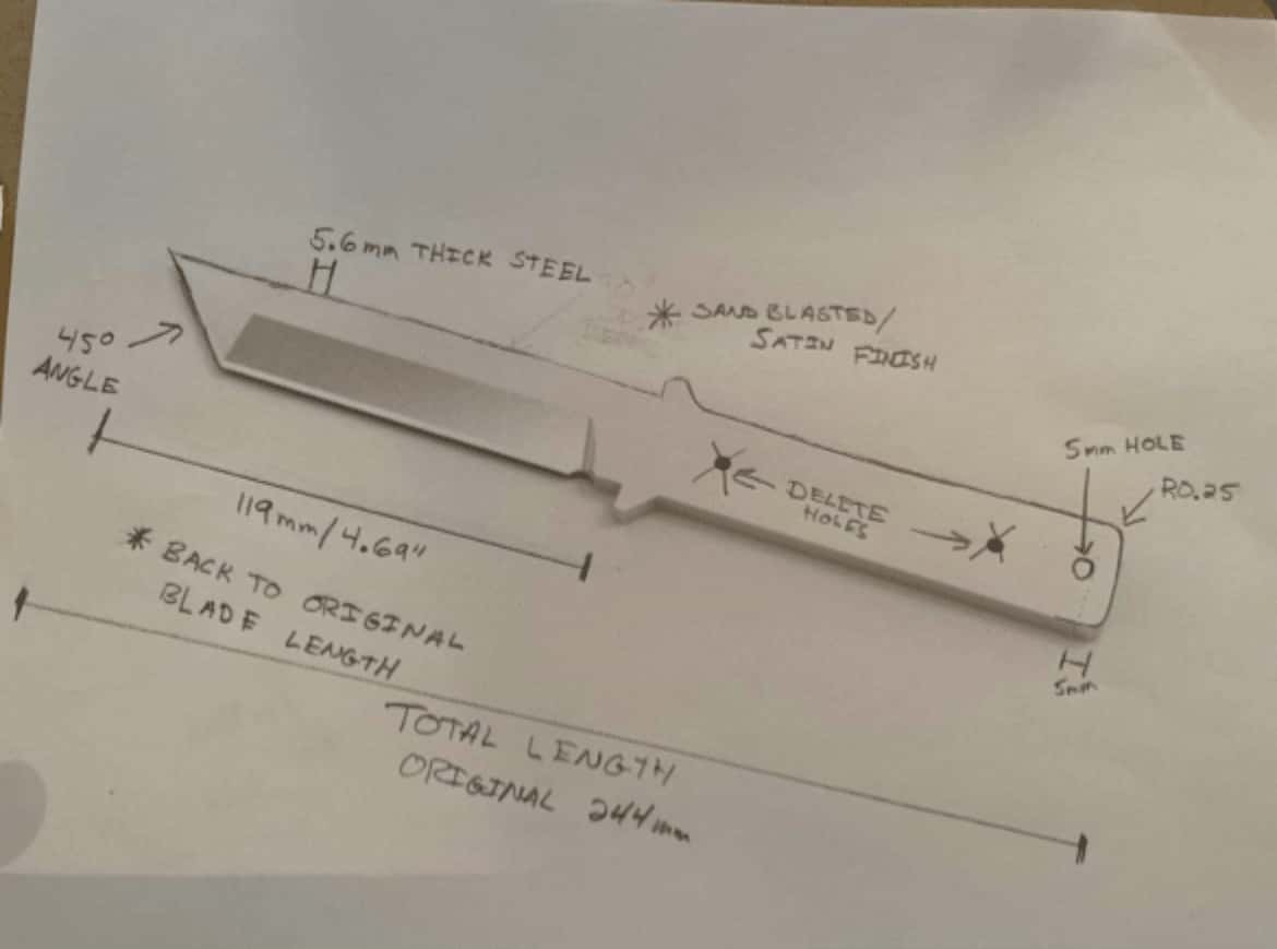 A Comprehensive Guide to the Product Development Process at Shieldon, Shieldon