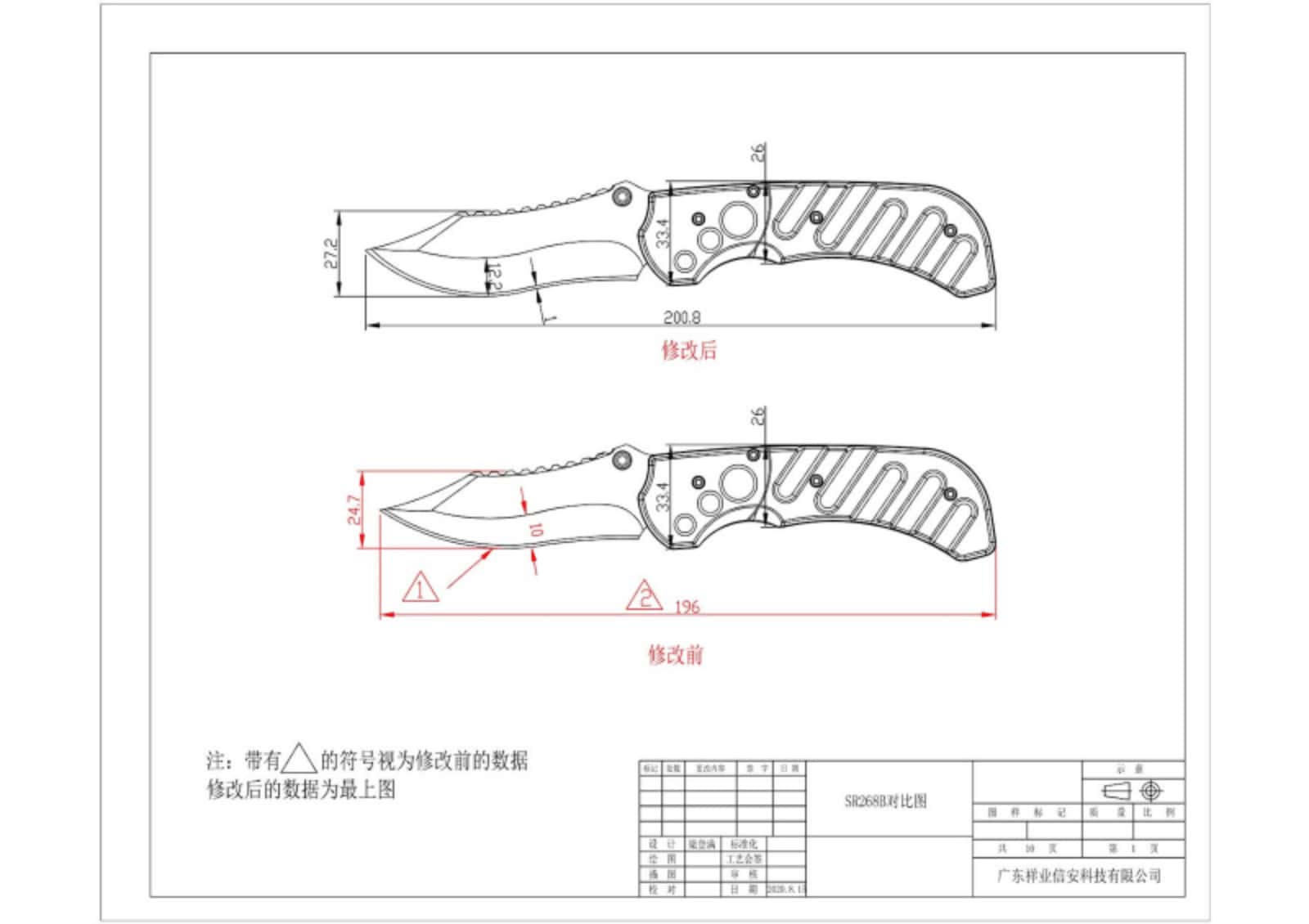 A Comprehensive Guide to the Product Development Process at Shieldon, Shieldon